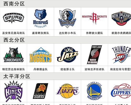 在过去的