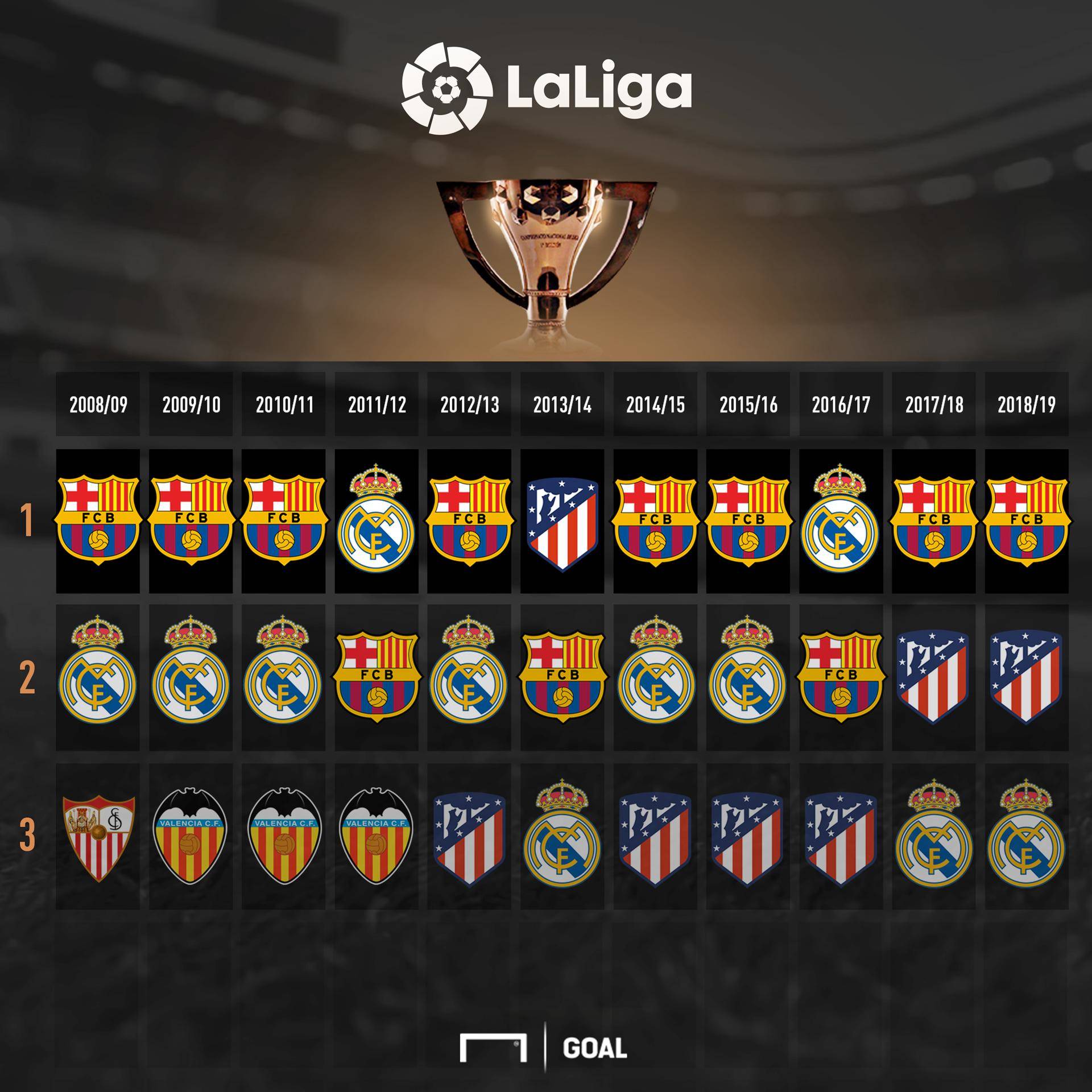 赛季中的外 赛季中的外